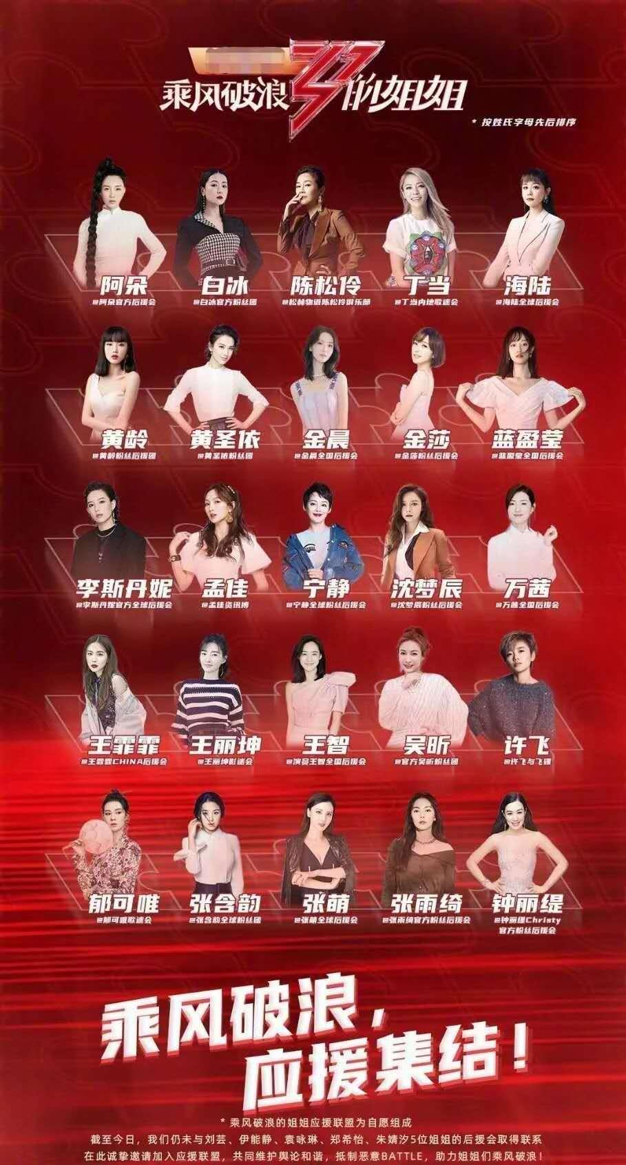 乘风破浪的姐姐短剧 2025 短剧 海报
